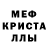Alpha PVP кристаллы Victoria A